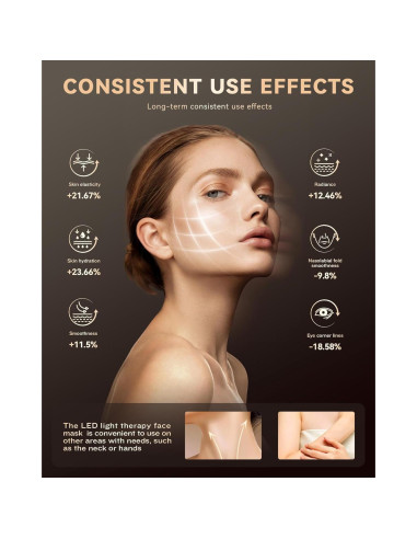 Máscara de Terapia de Luz LED FOLOKE para Cuidado Facial