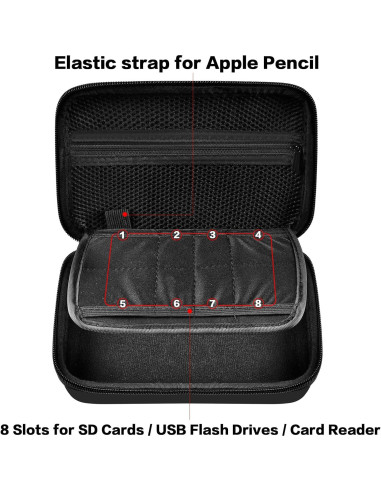 Bolsa Organizadora de Electrónica COMECASE Negra 21x14x7 cm