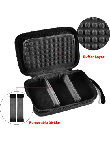 Bolsa Organizadora de Electrónica COMECASE Negra 21x14x7 cm