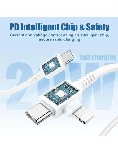 Cable de carga rápida USB C 2 en 1 para iPhone 3m - ZYH-J15