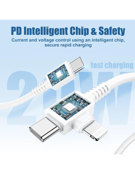Cable de carga rápida USB C 2 en 1 para iPhone 3m - ZYH-J15