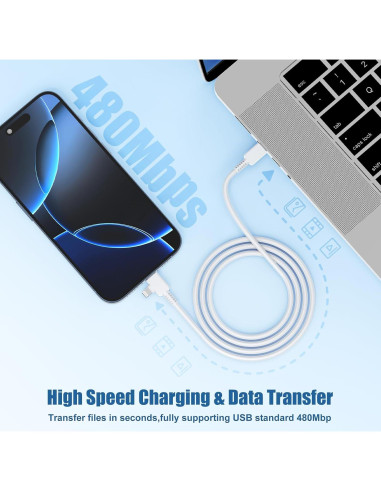 Cable de carga rápida USB C 2 en 1 para iPhone 3m - ZYH-J15