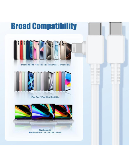Cable de carga rápida USB C 2 en 1 para iPhone 3m - ZYH-J15