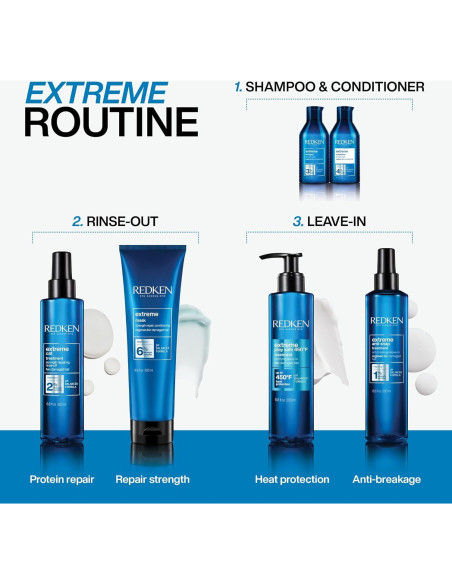 Champú Redken Extreme 1000ml - Fortalece y Repara Cabello Dañado Champú Redken Extreme 1000ml - Fortalece y Repara Cabello Dañado