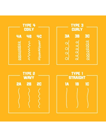 Acondicionador Sin Enjuague Carol's Daughter 240 ml Aceite de Ricino