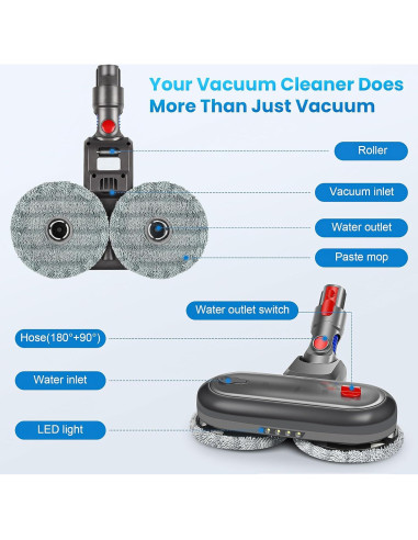 Cabezal de Mopa Eléctrico BTRSOLUS para Aspiradora Dyson V7 V8 V10 V11 V15