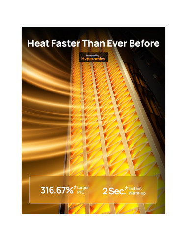 Calefactor Dreo 42" Eléctrico PTC con Control Remoto y Oscilación