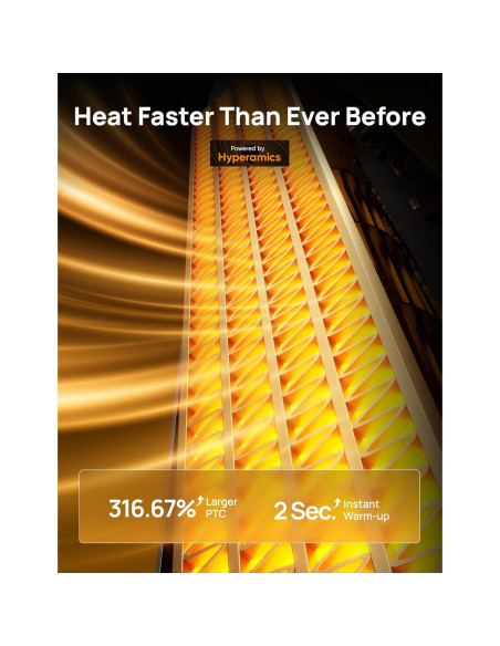 Calefactor Dreo 42" Eléctrico PTC con Control Remoto y Oscilación