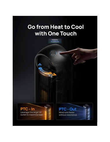 Calefactor Dreo 42" Eléctrico PTC con Control Remoto y Oscilación