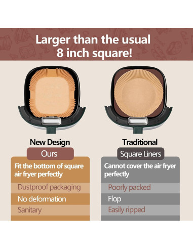 Forros de Papel UBeesize 9 Pulgadas Antiadherentes - 200 Hojas