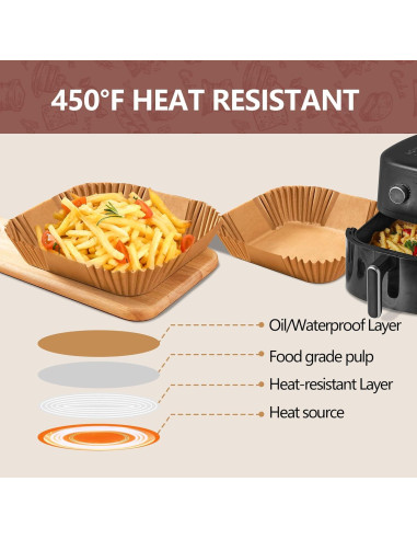 Forros de Papel UBeesize 9 Pulgadas Antiadherentes - 200 Hojas