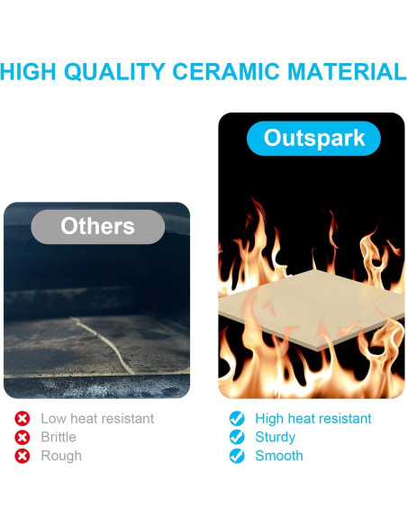 Piedra para Pizza Cuadrada Ooni Karu 12 33.5 cm Cordierita