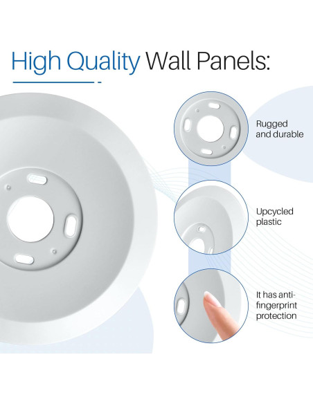 Cubierta de Placa de Pared ChangTa para Termostato Nest 2020 - 2 Piezas