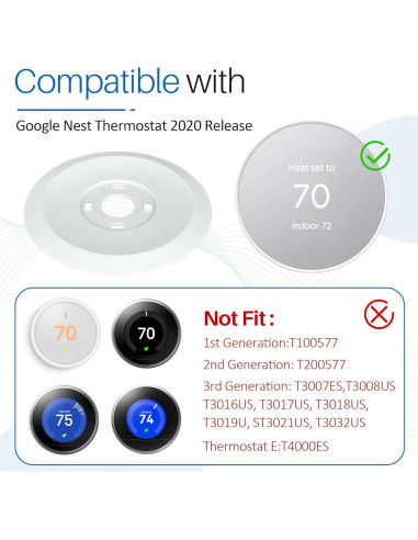 Cubierta de Placa de Pared ChangTa para Termostato Nest 2020 - 2 Piezas