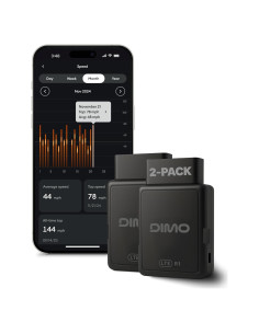 Rastreador GPS DIMO R1 LTE para Conductores Seguros - Set de 2