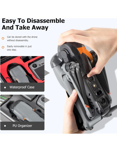 Protector de Gimbal STARTRC para Drone DJI Air 3S - Gris