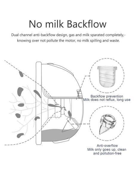 6 Válvulas de Pico de Pato Beaina para Extractor de Leche Materna 6 Válvulas de Pico de Pato Beaina para Extractor de Leche Materna