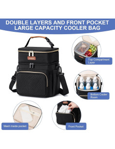 Bolsa Térmica BABEYER para Leche Materna 8.5L Aislada 2