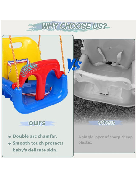 Columpio 4 en 1 TOREVSIOR para Niños 6 meses a 10 años