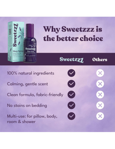 Spray de Almohada Sweetzzz de Lavanda 150ml - Vegano y Natural