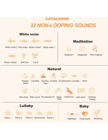 Máquina de Ruido Blanco Portátil SOMEFISHES LB-2 32 Sonidos