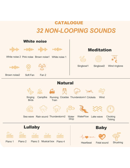 Máquina de Ruido Blanco Portátil SOMEFISHES LB-2 32 Sonidos