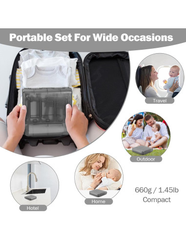 Limpiador Eléctrico de Botellas Duoffanny 9 en 1 Gris