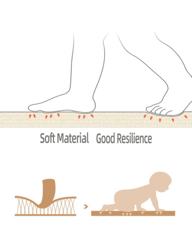 Alfombra Puzzle Yostrong 18 Azulejos EVA Beige 1.49 m