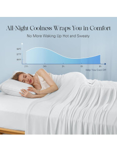 Juego de Sábanas Refrigerantes DOWNCOOL King, 4 Piezas, Blanco 2
