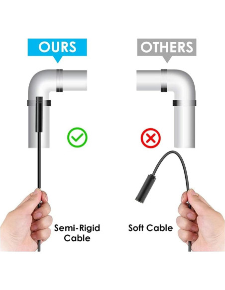 Endoscopio Industrial USB LiebeWH 7mm IP67 con 6 Luces LED