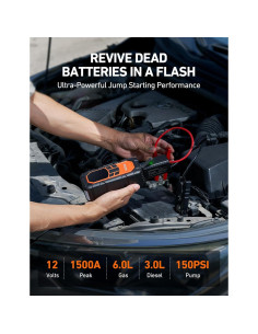 Arrancador de Batería AstroAI S8 Air Nano 1500A con Compresor 2