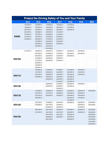 Cadenas de Nieve Coco Bird KN140 Antideslizantes 2 Unidades