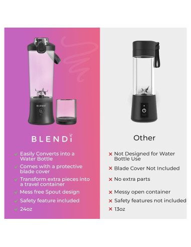 Licuadora Personal Recargable BLENDi X 24oz Libre de BPA