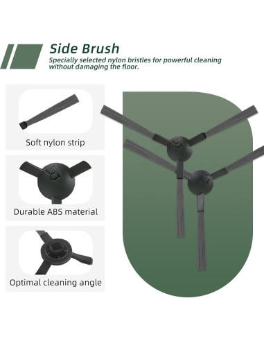 Kit de Repuestos VACKING para Aspiradoras BR151 - 22 Piezas