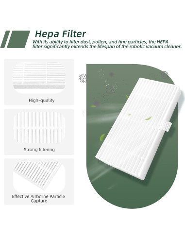 Kit de Repuestos VACKING para Aspiradoras BR151 - 22 Piezas