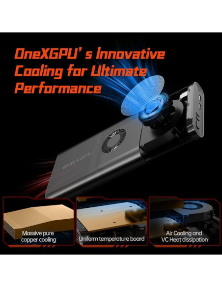 OneXGPU eGPU Externa AMD RX 7600M XT 8GB GDDR6 Portátil