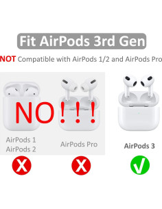 Ganchos Antideslizantes para AirPods 3 IiEXCEL - 4 Pares 2