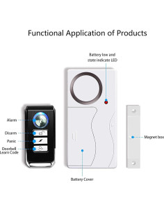 Alarma Inalámbrica NineLeaf 4PK con Control Remoto 105dB 2