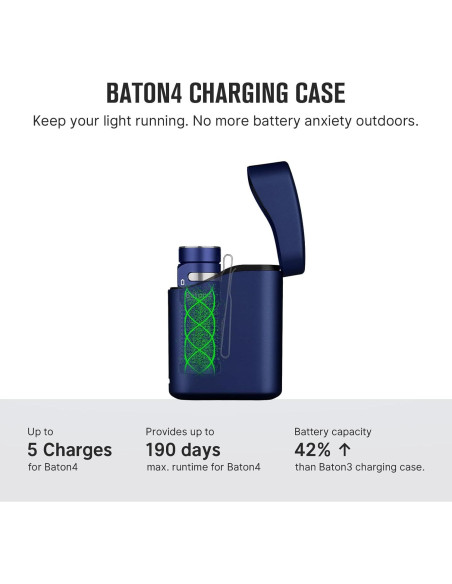 Linterna EDC OLIGHT Baton4 Premium 1300 Lúmenes Recargable