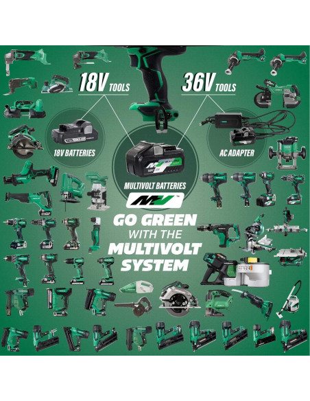 Clavadora de Acabado Inalámbrica Metabo HPT 18V 16 Gauge