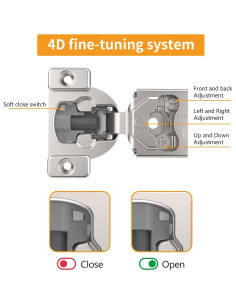 Paquete de 20 bisagras ocultas Chibery 7/16" para gabinete 2