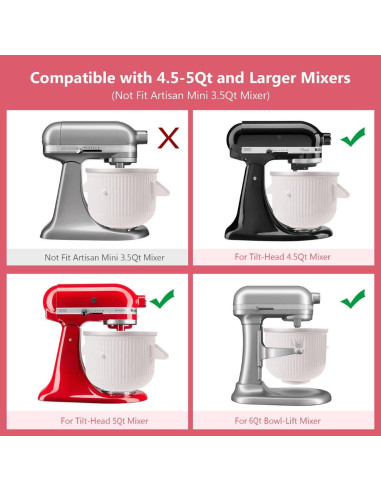 Máquina de Hacer Helados MEILEYII 2 Cuartos para Kitchenaid