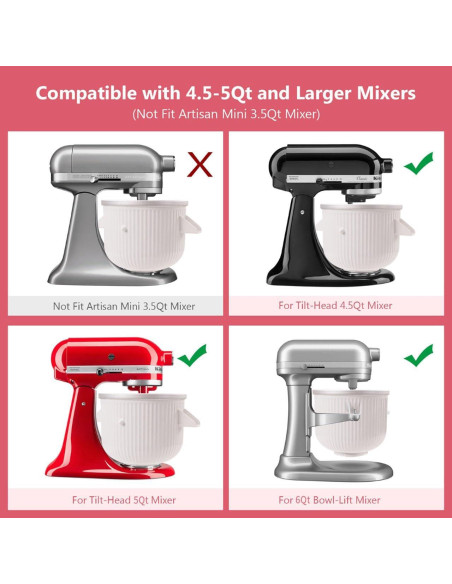 Máquina de Hacer Helados MEILEYII 2 Cuartos para Kitchenaid