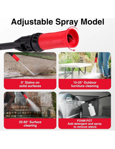 Lavadora a Presión Eléctrica PowerSmart 1850 PSI 3.0 GPM