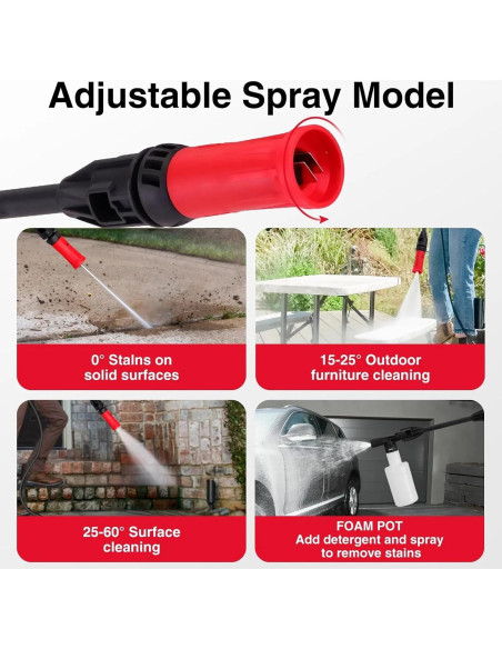 Lavadora a Presión Eléctrica PowerSmart 1850 PSI 3.0 GPM