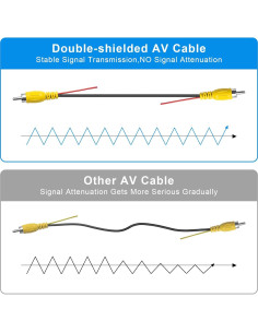 Cable de Video RCA Engrosado LBW 10 Metros para Cámara de Reversa 2