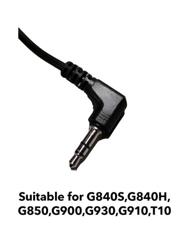 Accesorios de cámara de espejo WOLFBOX G840S G850 G930