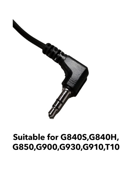 Accesorios de cámara de espejo WOLFBOX G840S G850 G930