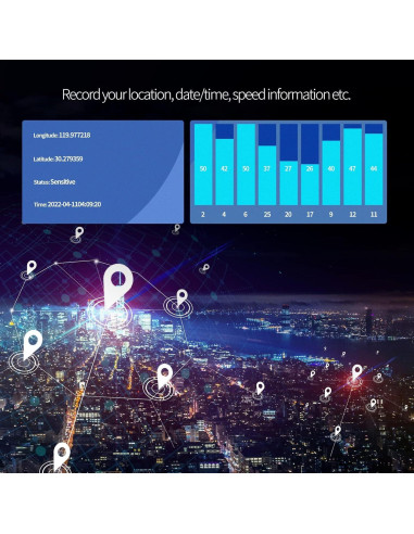 Accesorios de cámara de espejo WOLFBOX G840S G850 G930