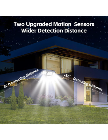Lámpara Solar 4 Cabezas FAXBOX con Sensor de Movimiento 3000LM